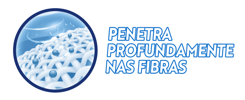 Pra tudo tem Geo penetra profundamente nas fibras